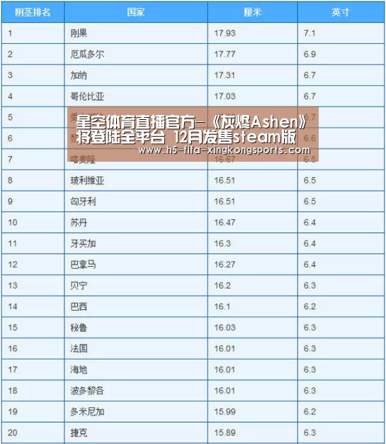 星空体育直播官方