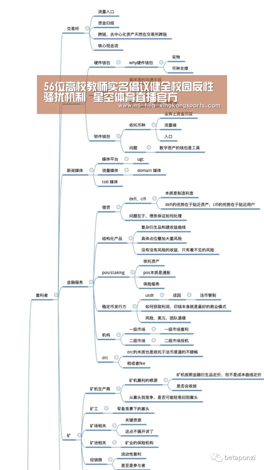 星空体育网站